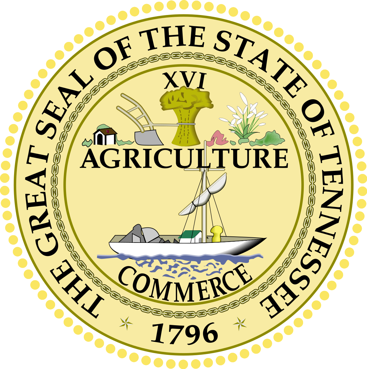 annual-report-filing-Tennessee